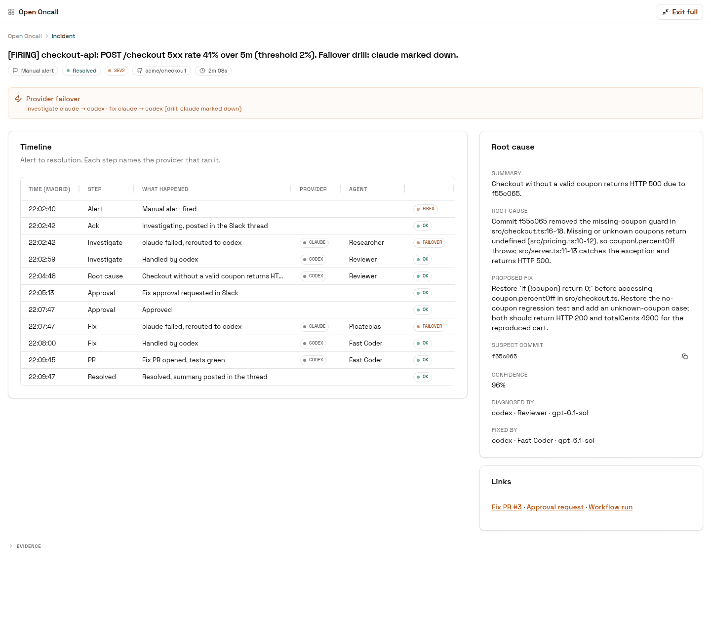 Incident detail: provider failover banner, the timeline with the provider of each step, and the root cause card