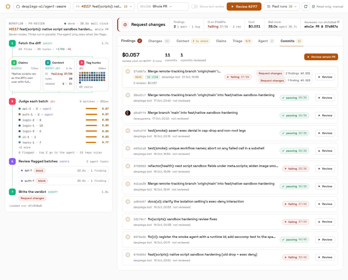 Commits tab: review cost for the PR, and CI and past reviews for each commit